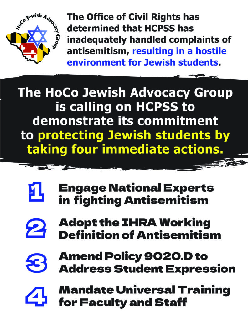 HoCoJAG calls on HCPSS to demonstrate its commitment to protecting Jewish students with 4 immediate actions.
